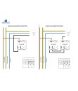 Interrupteur/Déviateur rotatif en porcelaine blanche