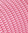 electrical fabric cables
coloured fabric cables
textile covered electrical cable