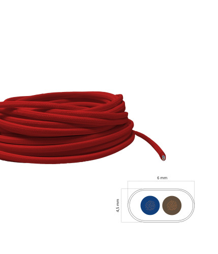 flat textile cables 2